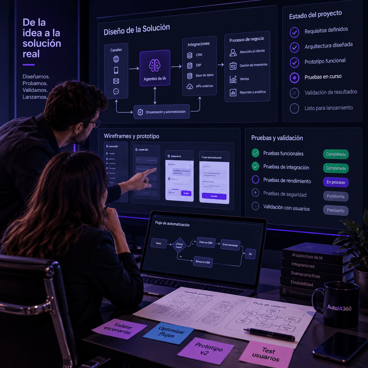 Diseño y validación de soluciones de automatización, integraciones, inteligencia artificial y software a medida