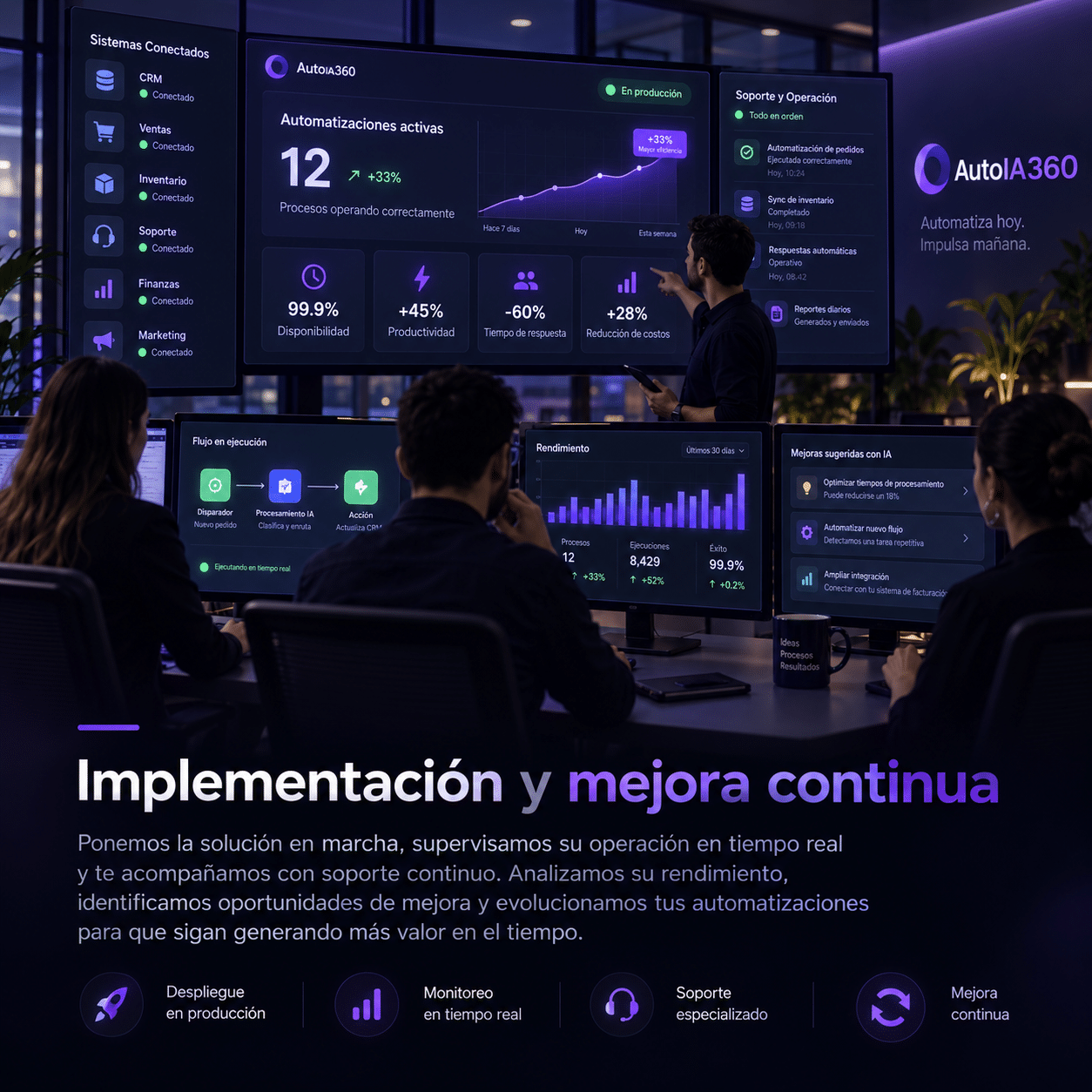 Implementación, supervisión y mejora continua de automatizaciones y sistemas empresariales conectados